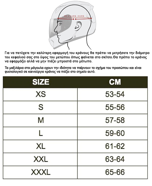 Chronos Sizing Chart Κράνος Fullface CMS GP4 Plain White