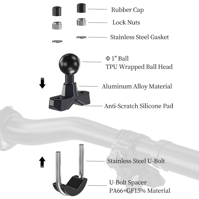 Αντάπτορας Τιμονιού LanParte UC-R25.4