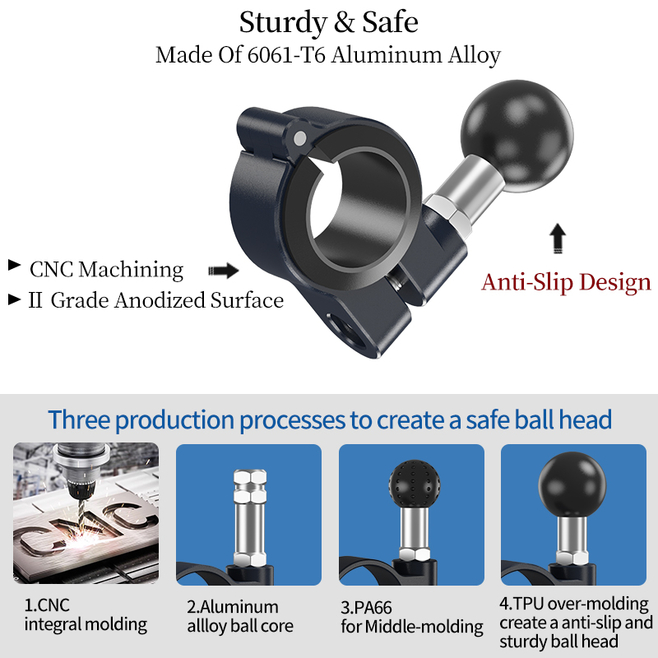 Αντάπτορας Τιμονιού LanParte RBH-HM-25.4