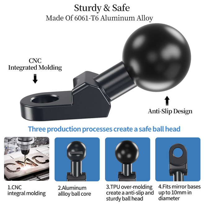 Αντάπτορας Καθρέπτη LanParte RBH-RM-25.4N
