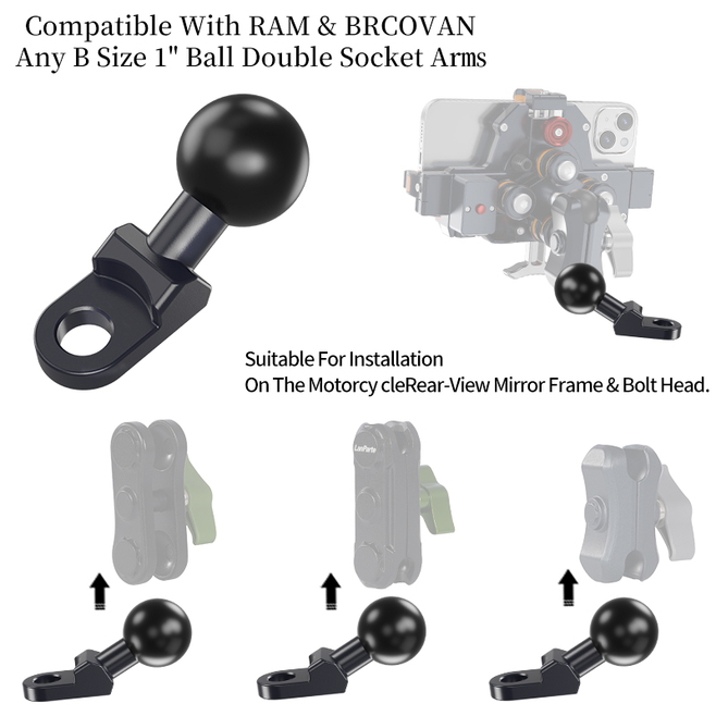 Αντάπτορας Καθρέπτη LanParte RBH-RM-25.4N