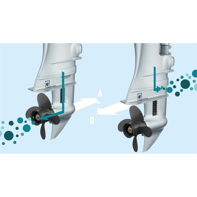 ΕΞΩΛΕΜΒΙΑ ΜΗΧΑΝΗ HONDA BF20 LHU