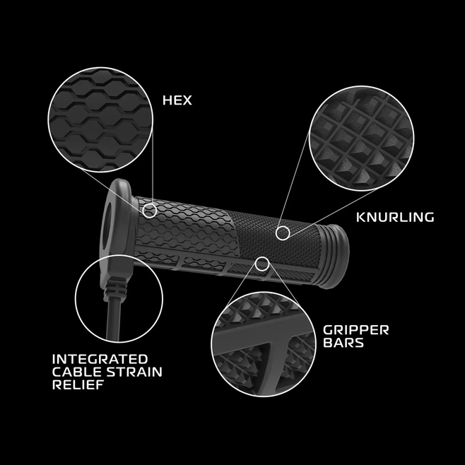 Χειρολαβές Θερμαινόμενες OXFORD HotGrips Pro 2.0