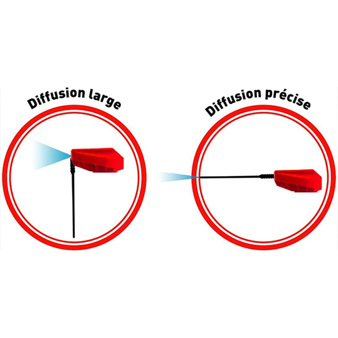 IPONE Καθαριστικό Σπρέι Αλυσίδας