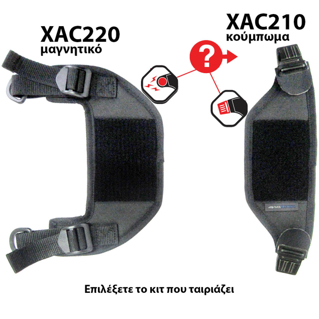 Tank Bag Bagster MOTION (12/18lt) - ΤΡΙΩΝ ΧΡΗΣΕΩΝ