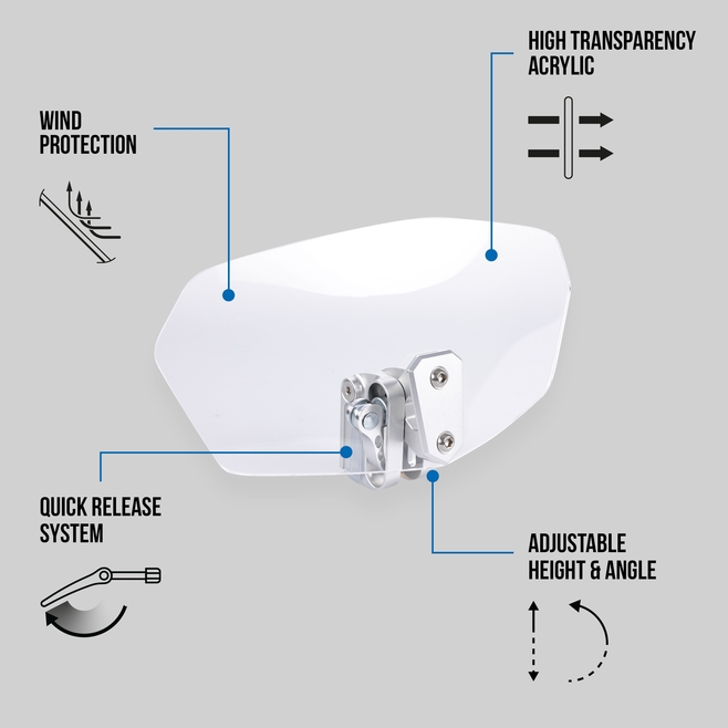 Ζελατίνα Επέκτασης OXFORD Windshield Διαφανή