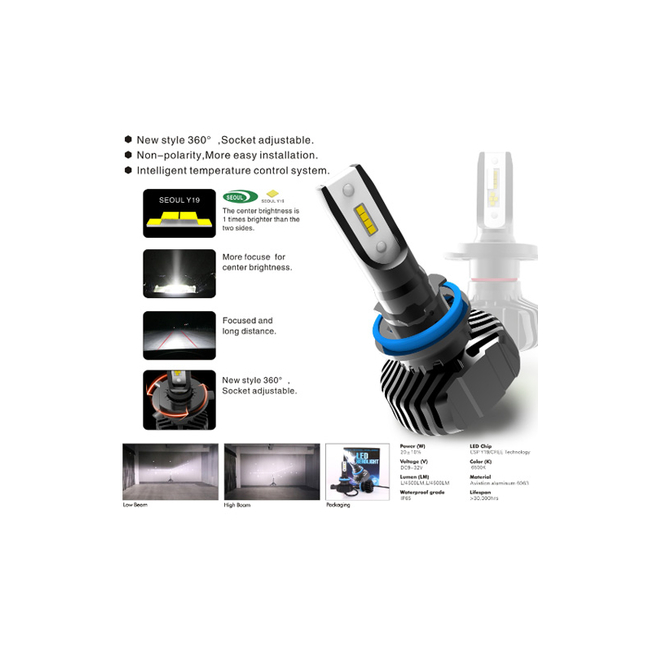 Ζεύγος Λάμπες Led H7 S1PLUS Seoul Chip 4500LM